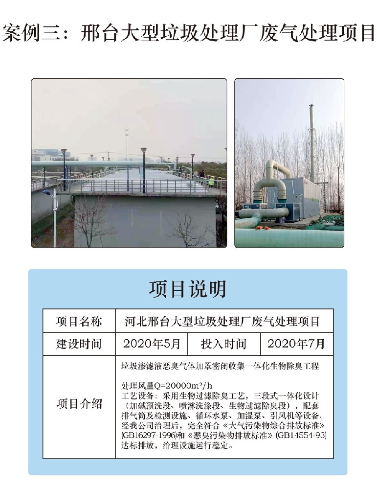 邢臺大型垃圾處理廠廢氣處理